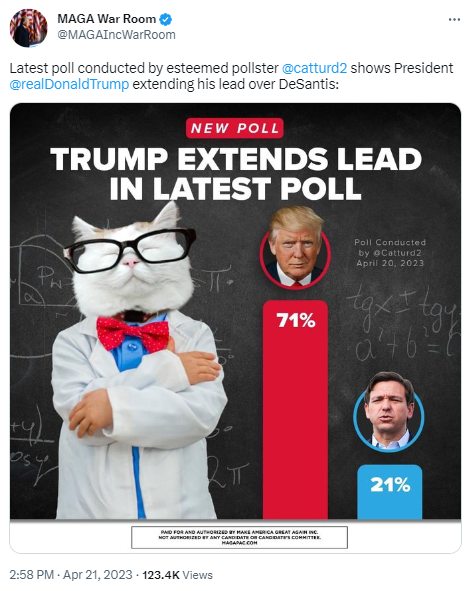RightWingCope's tweet photo. the trump campaign has picked "catturd2" as their designated "esteemed pollster" https://t.co/GjsrZF9y4Y