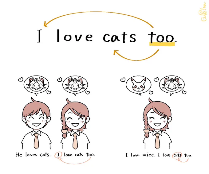 How should I tell which word "too" modifies? Is everyone judging from the sentences before and after...? 