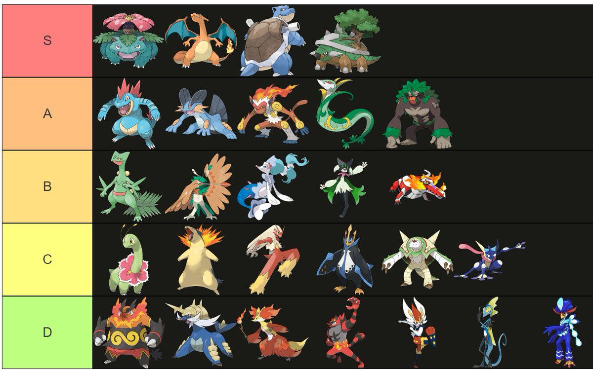 YREVN0C's tweet photo. Grass is the best starter type.
https://t.co/VLFp7cC6Bv https://t.co/uGgYNYZzlG