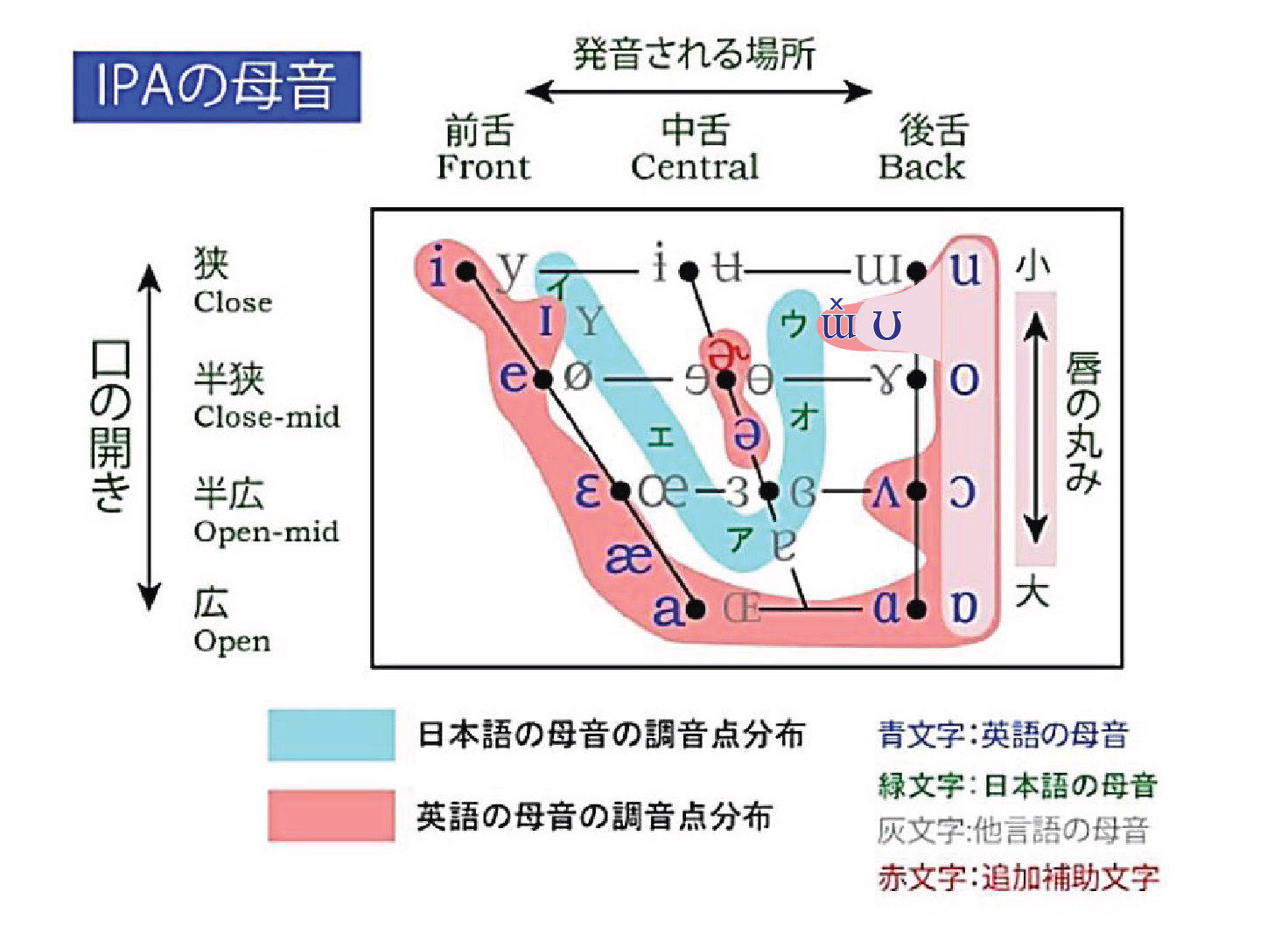 Kengo Hitomi on Twitter