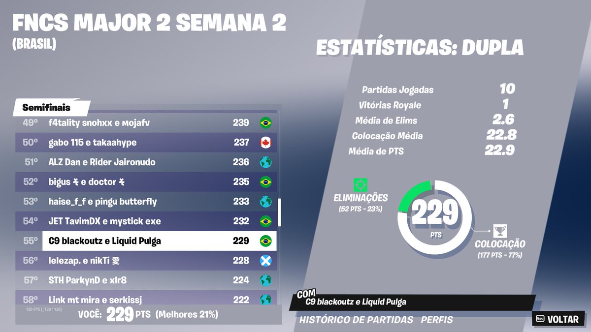 Fluxo Pulgaboy tweet media