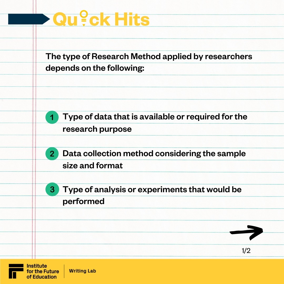 TecWriting's tweet photo. What do you know about research methods?
To find out more about this and other topics, please visit us at https://t.co/Zs8C7rcFJm or writinglab@itesm.mx
#TecdeMty #TecdeMonterrey #EdTech #SoyIFE #SoyTec #WL #WritingLab #WritingLabTec #Innovation #Education https://t.co/xod31LndE2