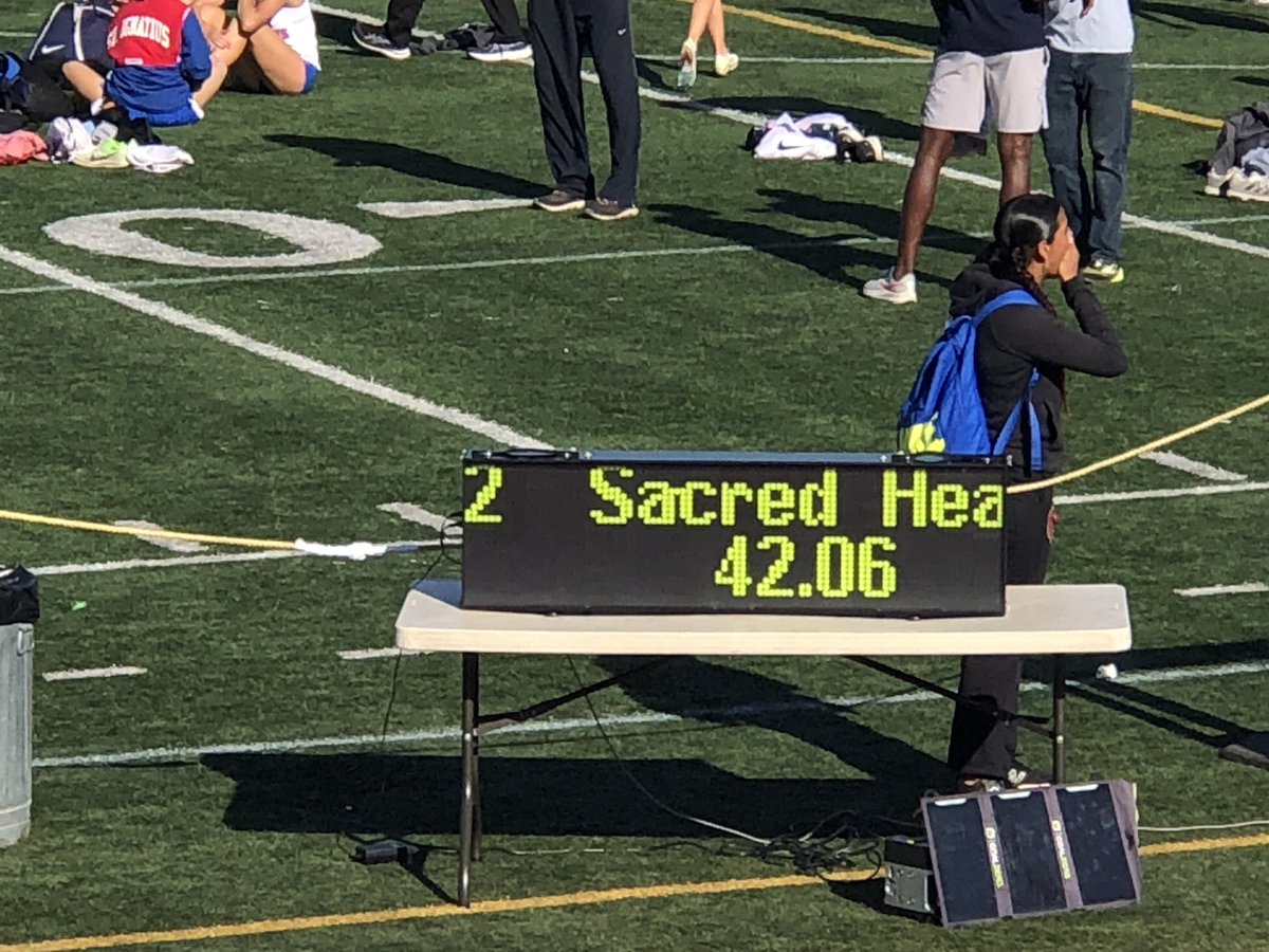 🚨 NEW RECORD‼️🚨

For the 5th time this season, the Boys 4x100m relay team has set a new school record!

The team of Tynan Macaluso, <a href="/Carter_Shaw05/">Carter Shaw</a>, <a href="/LukeMaxwell_/">Luke Maxwell</a>, and Jamie Mustarde crossed in 42.06, breaking the old school record by nearly half a second.