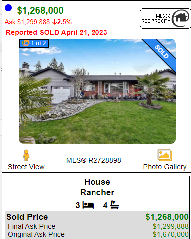 hhuo213's tweet photo. That's a big loss in Delta!!! 🤯🤯🤯
Bought for $1.398 Mill on Oct 2021
Sold for $1.268 Mill on April 2023
$130k + Fees
#vanpoli #vanre #fvre #cadreb https://t.co/ddFOOJ8e7M