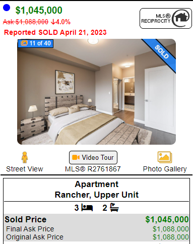 hhuo213's tweet photo. Flipping for a loss after 2 years?
Bought for $1.80 Mill on March 2021
Sold for $1.045 Mill on April 2023
$35k + Fees
#vanpoli #vanre #fvre #cadreb https://t.co/KQ7EWHAj2d