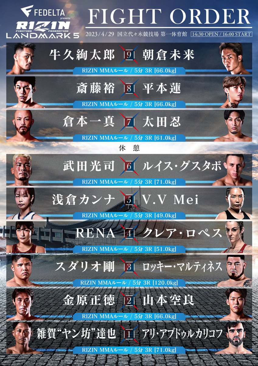 rizin_PR's tweet photo. ＼\Fight Week!! /／
||◤ FEDELTA presents ◢||
🏙#RIZIN_LANDMARK5🏙

📅4.29(土) 16:00開始
🏟国立代々木競技場 第一体育館
📝https://t.co/qOwIeFXEAW

🎟チケット全席完売🙇

📡PPVチケット好評販売中⚡️
https://t.co/jiZxwnXr3k

・ABEMA
・U-NEXT
・RIZIN 100 CLUB
・RIZIN LIVE
・スカパー！ https://t.co/sLRSrbRhAV