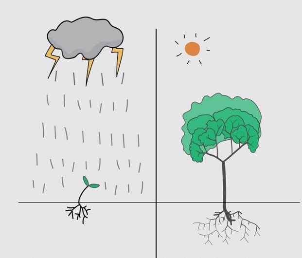 HAYAT HAKKINDA DÜŞÜNCELERİNİZİ DEĞİŞTİRECEK 10 GÖRSEL:

1. "Kaçmak istediğin şey aslında seni büyüten şey.."