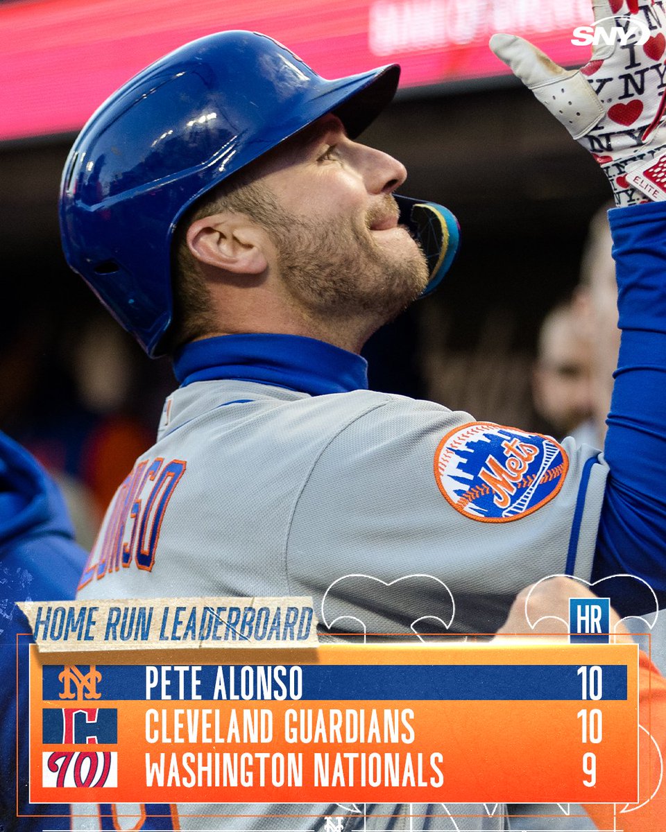 SNY_Mets's tweet photo. Pete Alonso has more home runs than the Washington Nationals. ⚡ https://t.co/XW2A2irnod