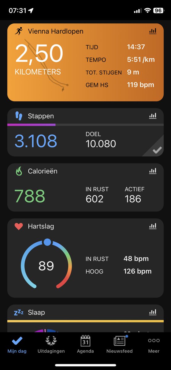 Frank van der Wal tweet media