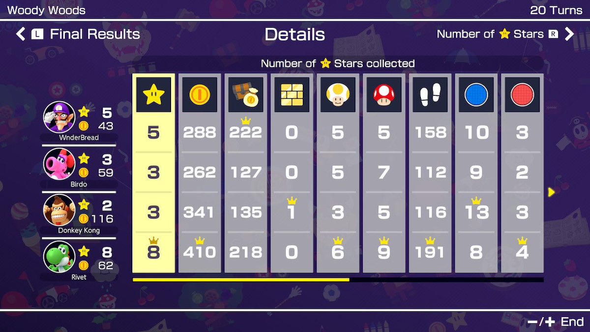 WanderingWonderBread tweet media