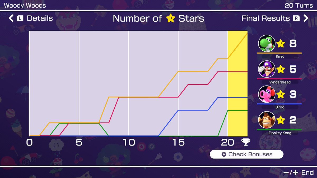 WanderingWonderBread tweet media