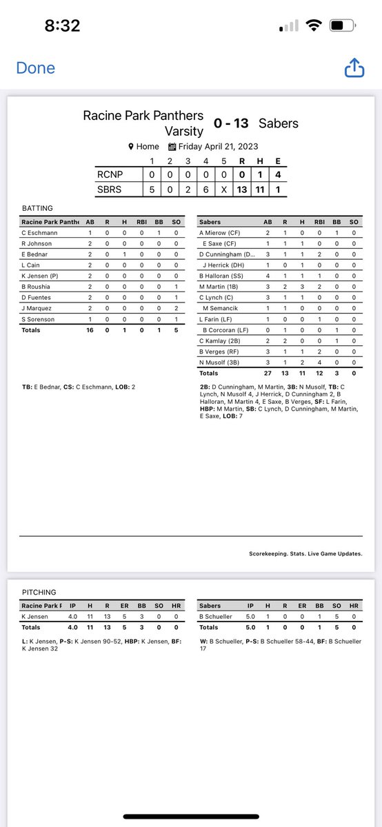 Franklin Baseball tweet media