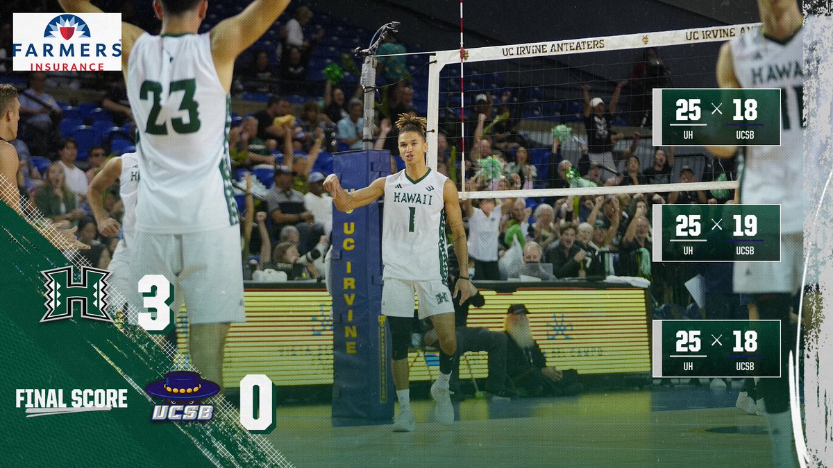 HawaiiMensVB's tweet photo. One step closer

#WarriorBall23 #GoBows #NCAAMVB https://t.co/8cbV9SOCPM