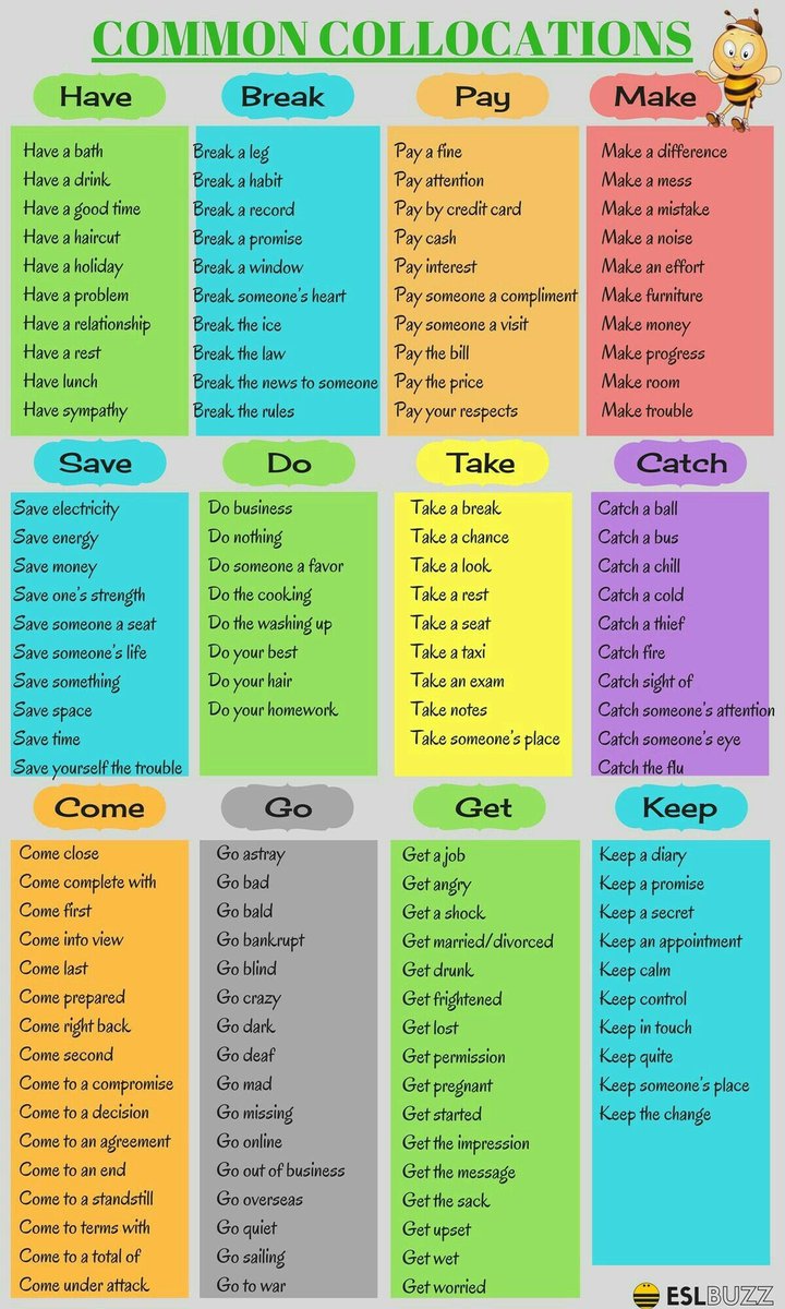 KSA_J7's tweet photo. ⤵️💥
Common collocations 
متلازمات لفظية https://t.co/v5u8V99NO6