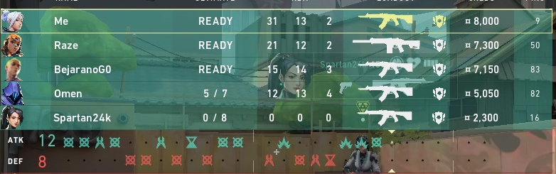 el verdadero untouchable <a href="/Spxrtacuus/">Spartan</a>