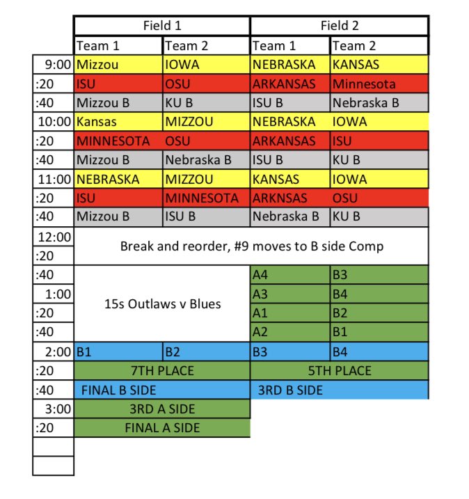 KansasRugby's tweet photo. Here is an updated schedule for tomorrow. We take on Nebraska at 9, Missouri at 10 and Iowa at 11. #rockchalk https://t.co/SXMTBXHTFS
