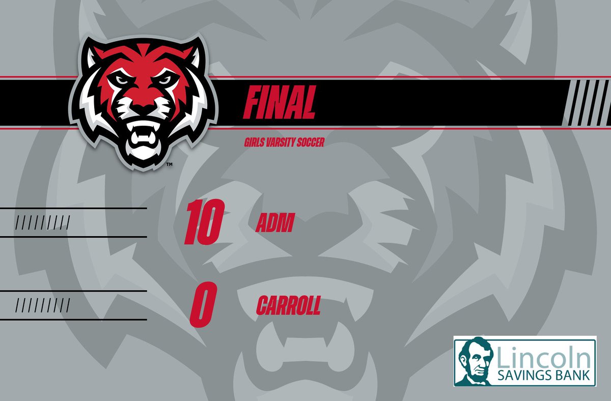 ADMGirlsSoccer's tweet photo. Congratulations to the Tigers on their 10-0 varsity victory and 2-1 JV win. Also, it’s coach Bob’s birthday! 🥳 

Varsity Goals 
4 - Helen Kirk 
3 - Madelyn Roundcount
1 - Alexa Seidl 
1 - Hope Denevi
1 - Sarah Tapken 

JV Goals
1 - Brenna Seidl
1 - Hope Denevi https://t.co/U6tHsY6nrX