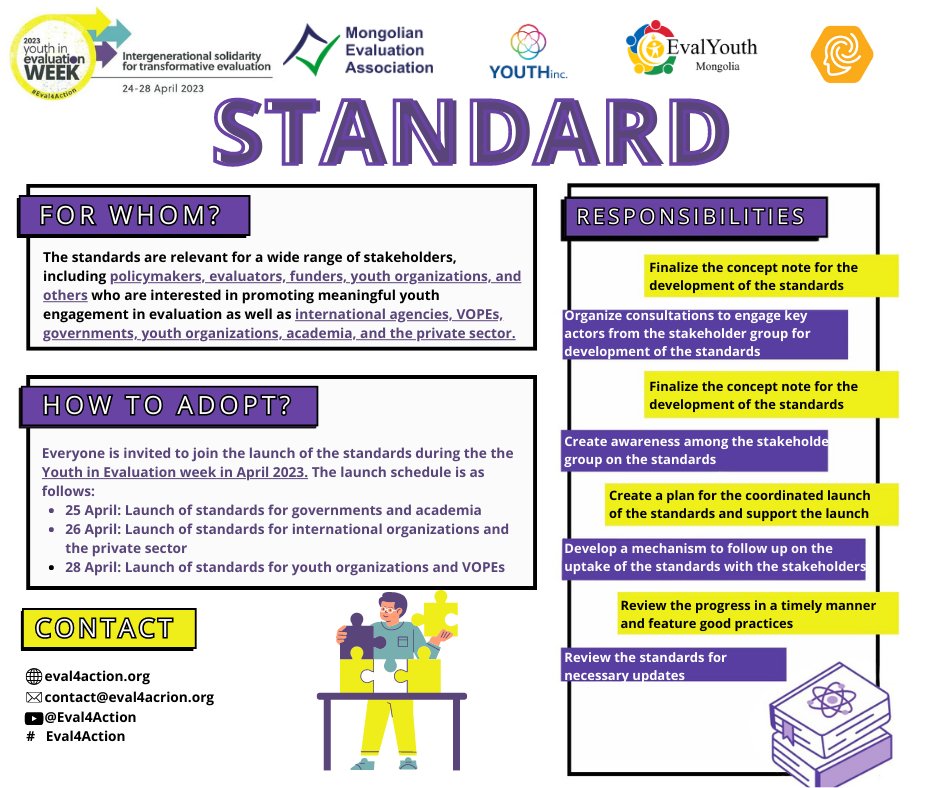 evalyouthmongol's tweet photo. 600+ institutions & individuals have committed to enhancing youth engagement in #evaluation Youth in Evaluation week (24-28 April) builds on this momentum, to turn these commitments into real actions through adopting the Standards. #Eval4Action #monevalassoc #youthinc #APCHub https://t.co/0WtM2g3w6D