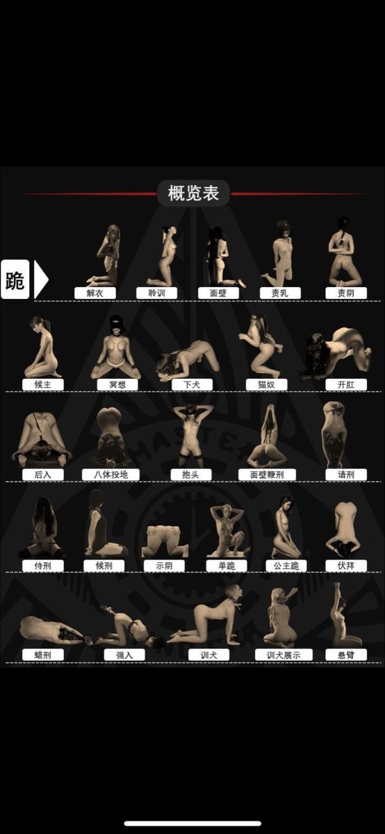 反差小M练习标准：25分满分
#女M #调教 #反差 #女神