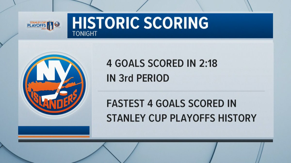 Isles on MSGSN tweet media