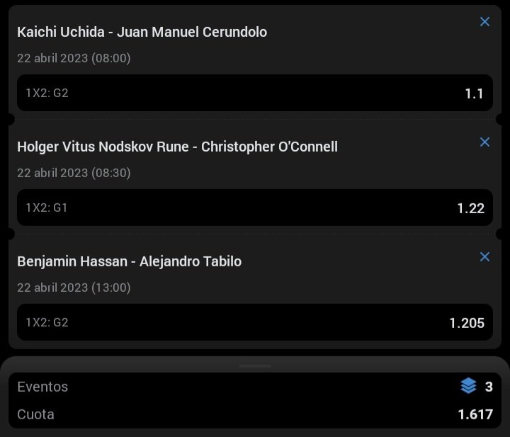 Combinada Tenis 🎾
Gana Cerundolo🇦🇷
Gana Holger Rune🇩🇰
Gana Tabilo🇨🇱
Cuota 1.61