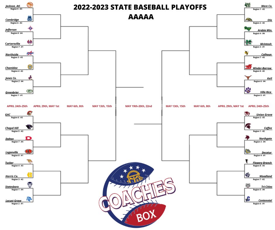 Coaches Box Georgia tweet media