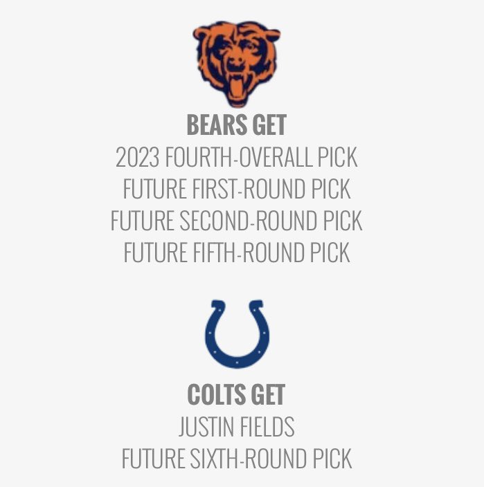 This may be one of the dumbest draft trades I’ve seen…

Take one of lesser end qbs for what? A first next year? After just having the first pick and being able to get the top qb in the draft? 🤣

Picks are great but context matters and this is a terrible trade
