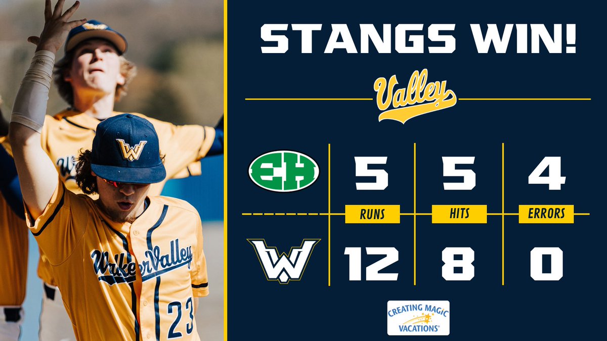 walkervalleybsb's tweet photo. Senior night DUB!! Great night celebrating our seniors. Thank you to all who came out to support these men. https://t.co/MNU9hW2K10