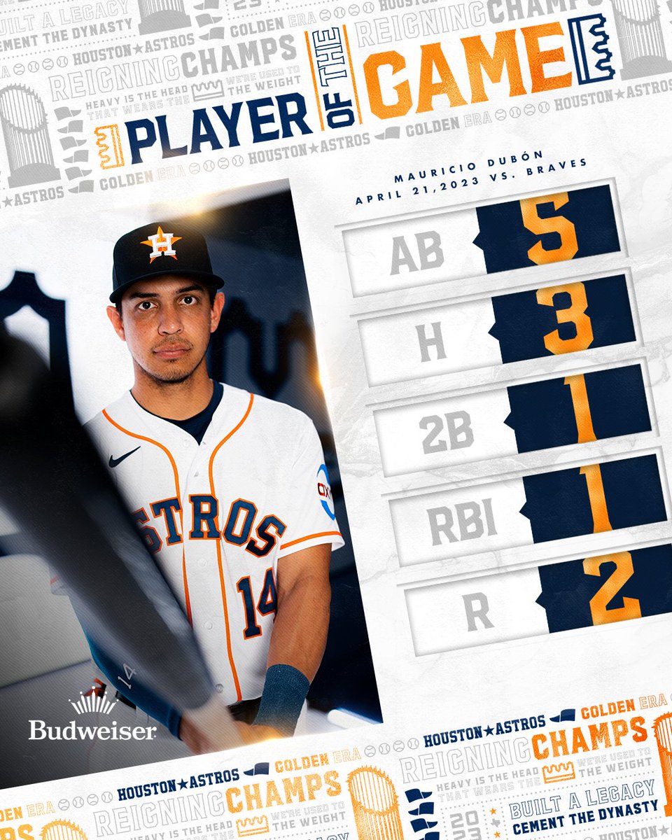 3-hit night for Mauricio.