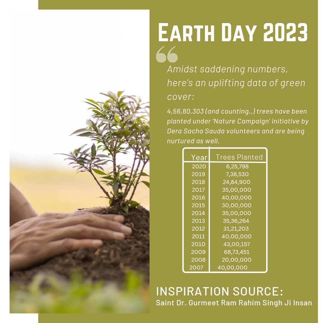 A__Insan7's tweet photo. On 22 april #EarthDay is celebrated every year. With the inspiration of Saint Gurmeet Ram Rahim Ji volunteers of Dera Sacha Sauda are participating in many initiatives such as tree plantation, organic farming, save water and energy to save planet
#EarthDay2023
#InvestInOurPlanet https://t.co/QzXIvjako3