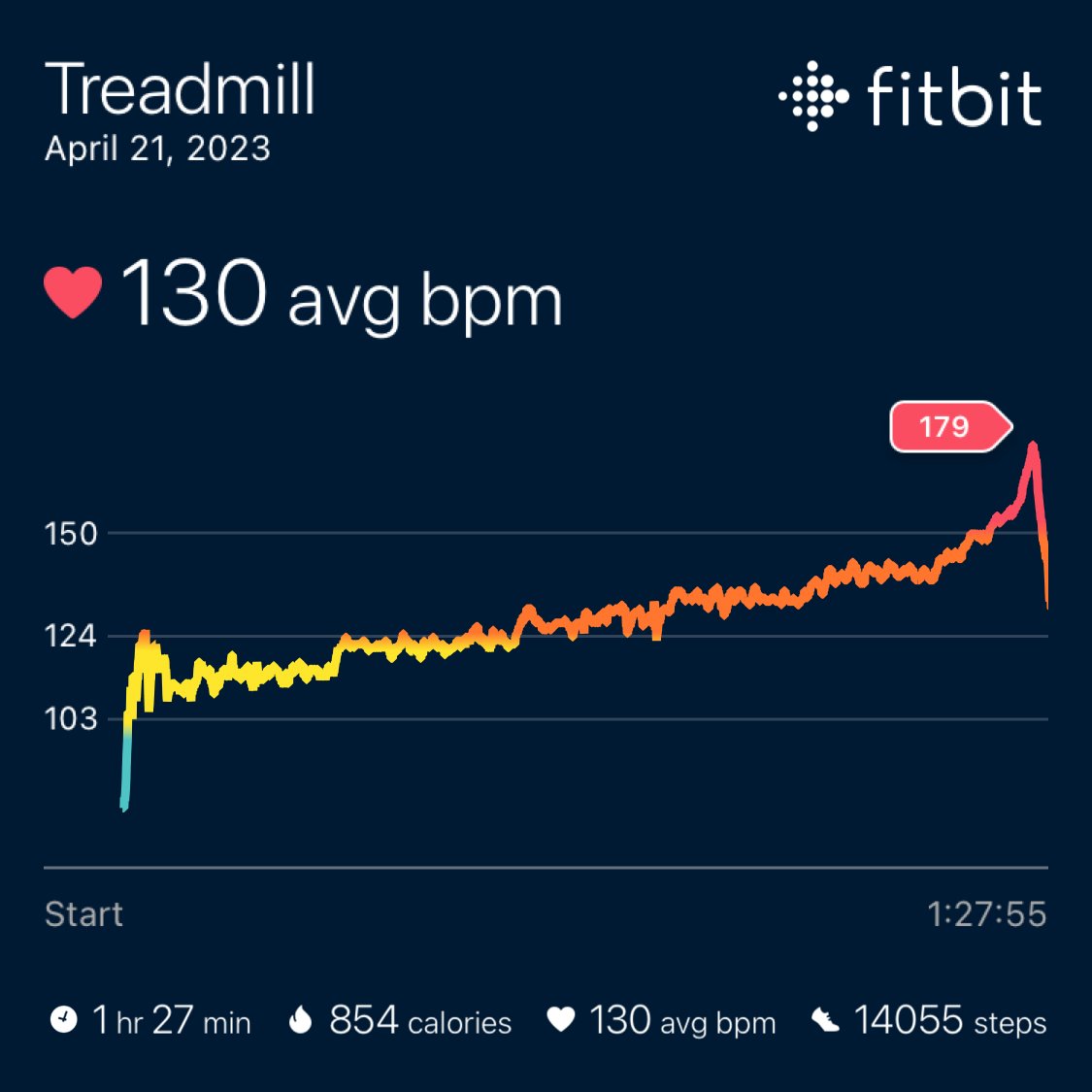 McRun23's tweet image. A fun treadmill workout increasing speed every 2km and then multiple times in last 2km until no more buttons to push running 5:00/mile in last 100m. All while watching #hockey . Medals from 2022. #ProForm #BostonMarathon #Treadmill #run #3000m #Steeplechase