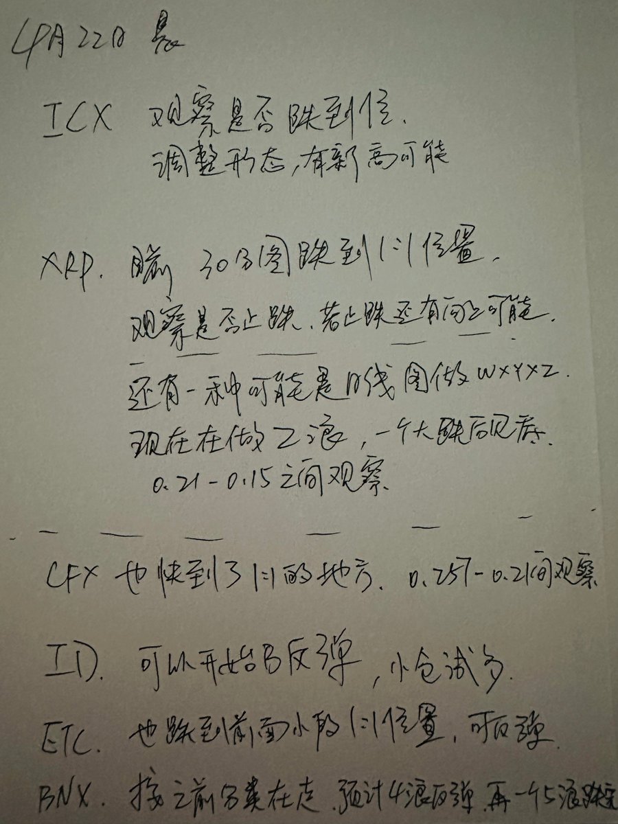 controlthetrend's tweet photo. 部分小币出现了不同的分类走势，观察自己的分类是否正确 https://t.co/kT3kk7CPaa