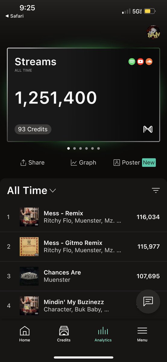 Muenstervision's tweet photo. Break on through … to the other side !!! #hustleyourhustle #onemillionstreams #muenstervision https://t.co/tXMW8KdDUf https://t.co/t9XKRCI8wM