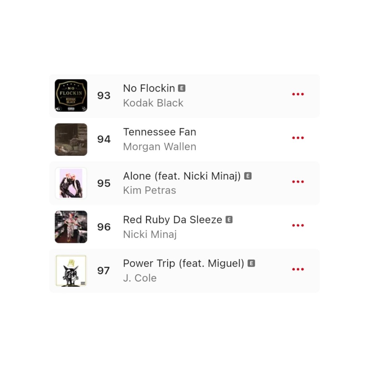 KimPetrasStats's tweet photo. .@kimpetras &amp; @NICKIMINAJ’s "Alone" has entered on Top 100 of Apple Music US for the first time ever. https://t.co/GDtK36cVsQ