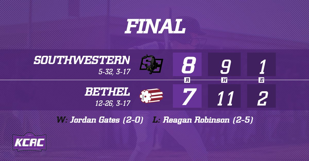 Southwestern College Moundbuilders tweet media