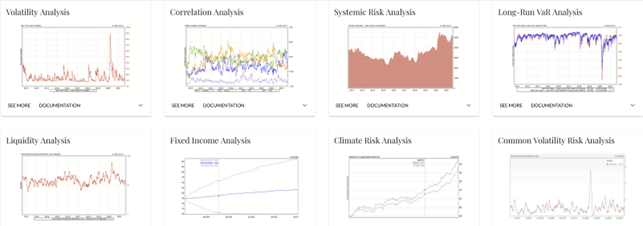 Giuseppe Cavaliere (@cavalieregiu) on Twitter photo Hi #EconTwitter!
For financial #econometrics students, #finance quants & practitioners and for all interesting in #volatility modeling:
If you missed it, check out <a href="/Prof_RobEngle/">Robert F. Engle</a>/<a href="/NYUVlab/">NYU Stern V-Lab</a> 𝐕-𝐋𝐚𝐛, an amazing free resource to see volatility modeling in action!
Cool stuff! Hi #EconTwitter!
For financial #econometrics students, #finance quants & practitioners and for all interesting in #volatility modeling:
If you missed it, check out <a href="/Prof_RobEngle/">Robert F. Engle</a>/<a href="/NYUVlab/">NYU Stern V-Lab</a> 𝐕-𝐋𝐚𝐛, an amazing free resource to see volatility modeling in action!
Cool stuff!