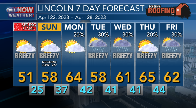 Brandon Rector tweet media