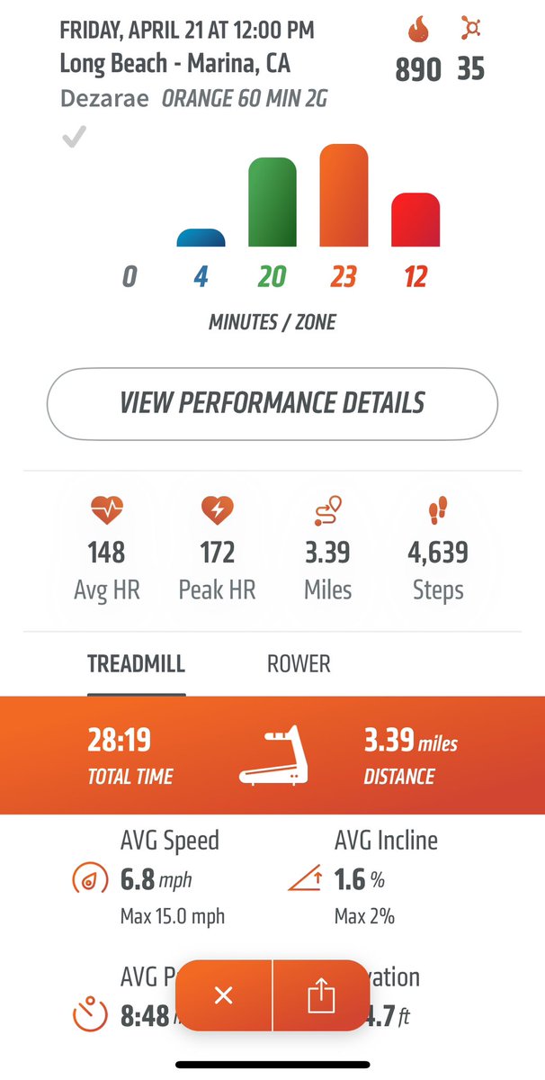 jabrams55's tweet photo. @orangetheory feeling good lately #fitness #FitnessFriday #workoutmotivation https://t.co/Y3ROru3PdQ