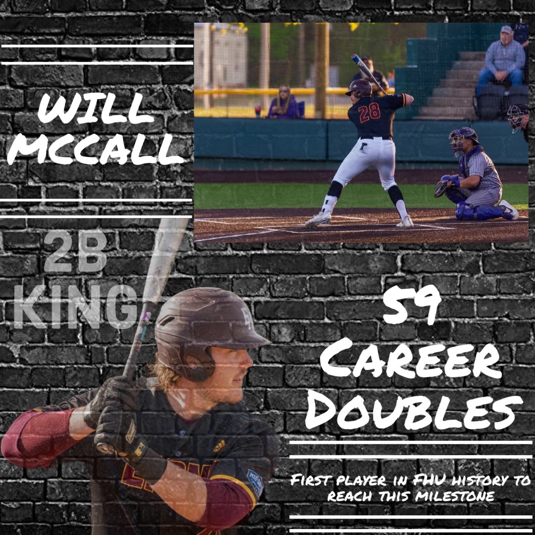 FHU Lions Baseball (@fhu_lions) on Twitter photo No man has stepped to the dish and hit as many doubles as <a href="/_willard24_/">Will McCall</a> in program history! One of the greatest to ever do it! #brokenrecord #WillyMac No man has stepped to the dish and hit as many doubles as <a href="/_willard24_/">Will McCall</a> in program history! One of the greatest to ever do it! #brokenrecord #WillyMac