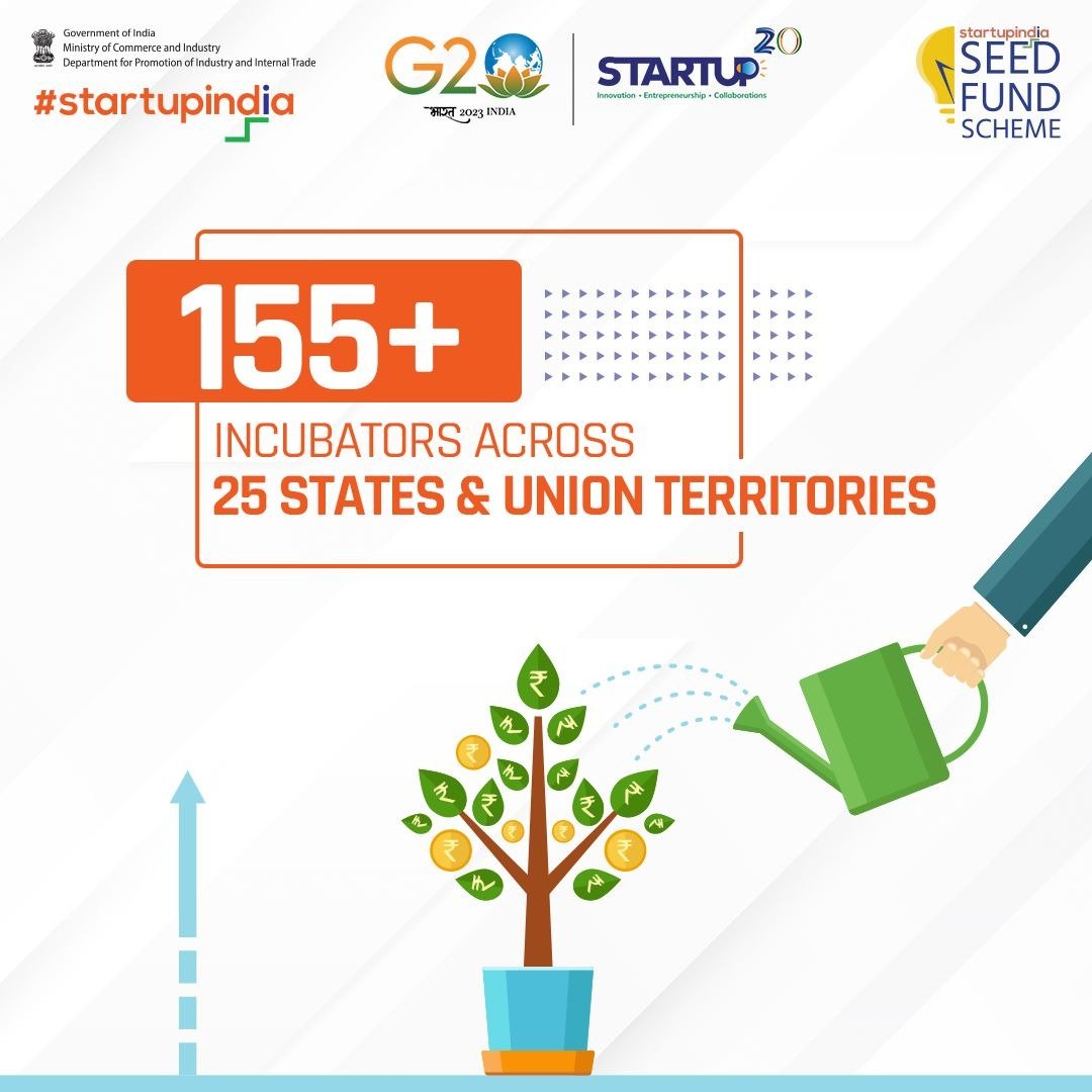 startupindia's tweet photo. 155+ incubators across 25 states and union territories are now part of the #StartupIndiaSeedFundScheme.Through their support, more than 1,000 startups are growing in the startup ecosystem. 

Register here: https://t.co/wh2BblJ2so

#SupportingGrassrootInnovations #FundingTheNation https://t.co/skOe9qxMEZ