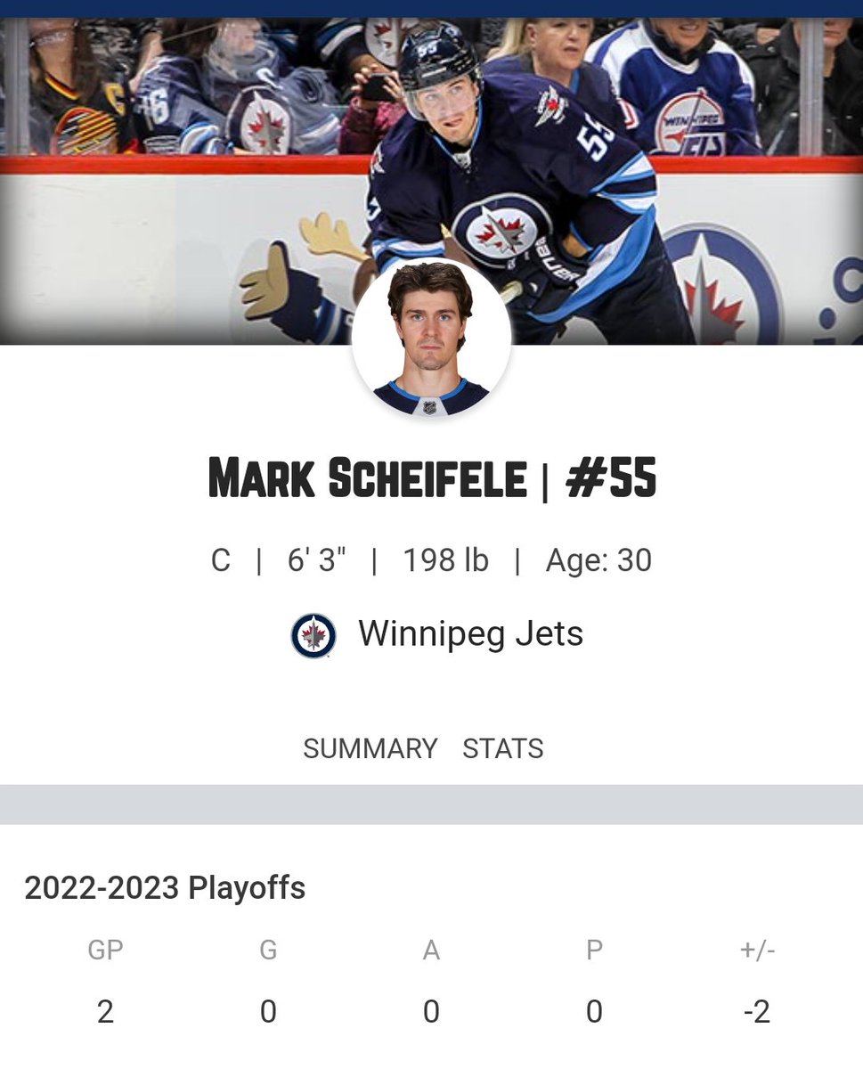Is Scheifele doing enough to show he wants to win this series? I think it's fair to suggest he is not. Can the <a href="/NHLJets/">Winnipeg Jets</a> find out from him on this? #nhljets