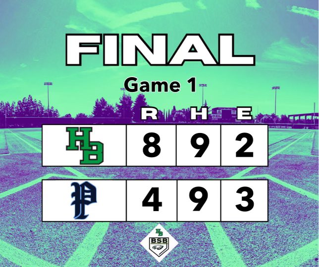 BLUFF_BASEBALL's tweet image. 