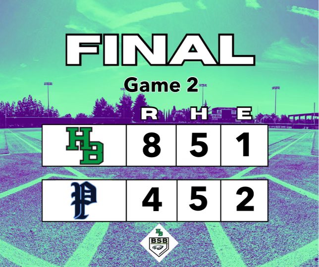 BLUFF_BASEBALL's tweet image. 