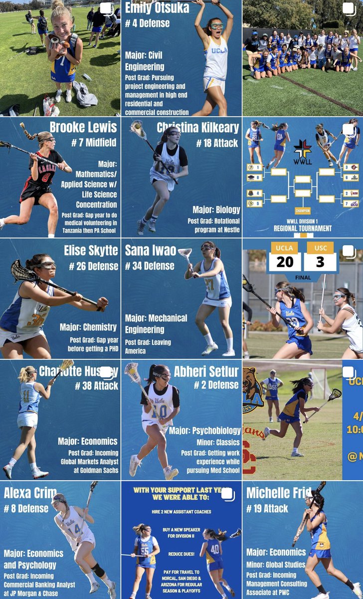 s_ande's tweet photo. UCLA women’s lacrosse…look at these bad ass women student athletes majoring in civil engineering, economics, chemistry, biology. Help them play at Nationals. And note the USC score … 💛💙 @UCLAWLax 

https://t.co/RRkauNK8yI https://t.co/rE70DqHyTL