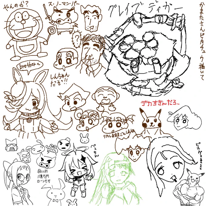 昨日初めて絵チャやってみたけどおもろかった( ⊙᎑⊙ ) 