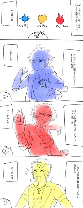 サイスタからSideMを始めた時の思い出 https://t.co/t4mUaJXNKY
