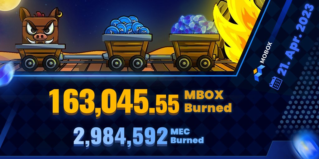 MOBOX_Official's tweet photo. 🔥🔥🔥MOBOX BURN🔥🔥🔥

#MBOX burn has taken place!
We have burned 163,045 $MBOX including MBOX from automated buyback (last 7 days)!

Equivalent to ~💲85,000 #BUSD🤯

#MBOX burn🔥⤵️ 

https://t.co/XeXOVutJLE

https://t.co/LPludxy8tA

💎 #MEC burn🔥⤵️ 
https://t.co/56C42YutzF https://t.co/H9YrPG2OBn