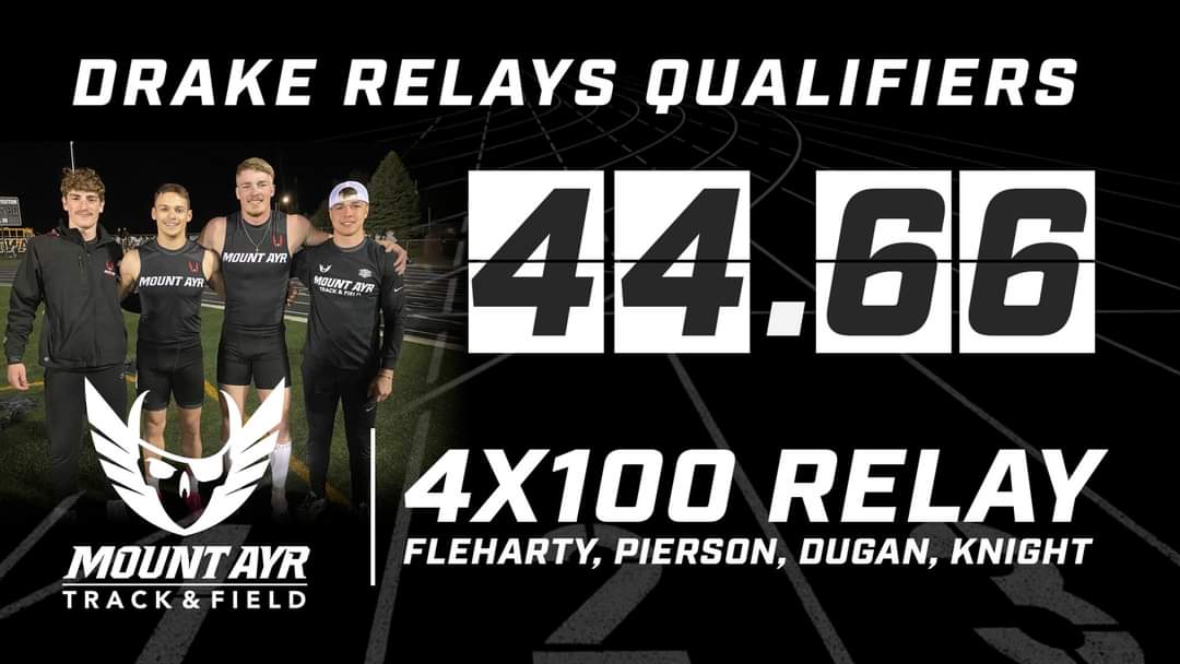 Raiders send another event to the Drake Relays!
