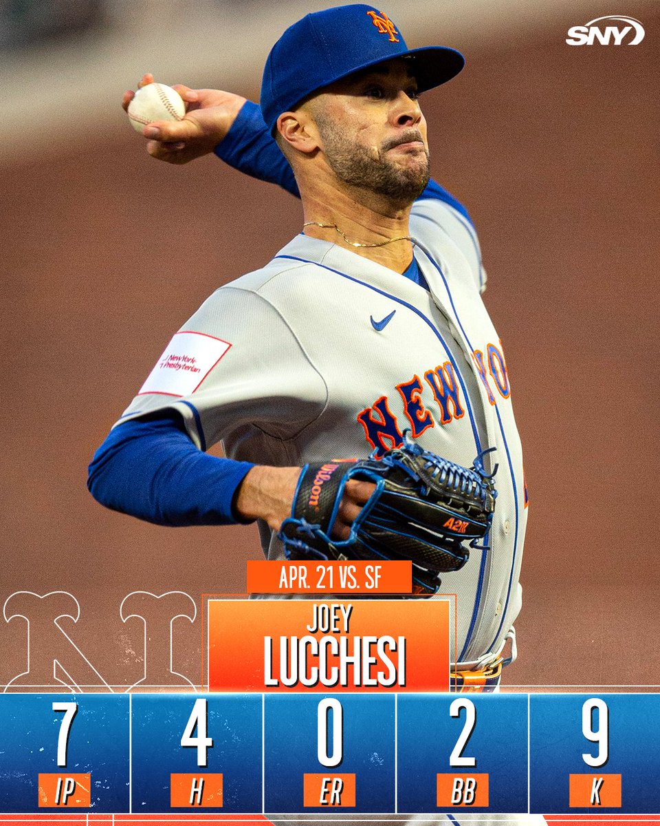 SNY Mets (@sny_mets) on Twitter photo First appearance in 672 days.
What a phenomenal job tonight by <a href="/JoeyFuego44/">Joseph Lucchesi</a> π₯π First appearance in 672 days.
What a phenomenal job tonight by <a href="/JoeyFuego44/">Joseph Lucchesi</a> π₯π