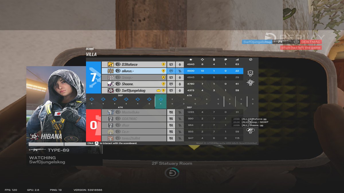 ailurusr6's tweet photo. Games 3-4. https://t.co/uAGvGYIAiQ
